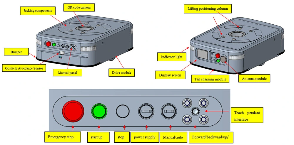 Easy to Control Communication Qr Code Navigation Jacking Agv Vehicle 500kg Load Automatic Guided Vehicle for Intelligent Warehousing and Logistics (TZAGV-Q500)